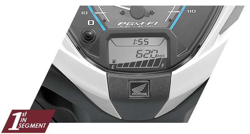 Planet Honda - HA_Meter-panel